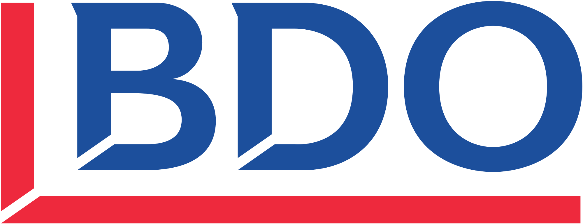 bdo-luxembourg